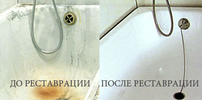 восстановление покрытия ванны