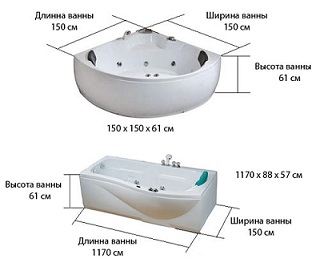 размеры гидромассажных ванн